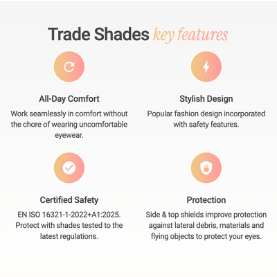 Black Frame - Clear Lens - Trade Shades